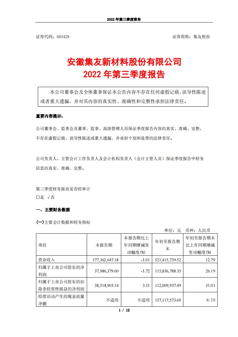 上交所-集友股份2022年第三季度报告-20221025