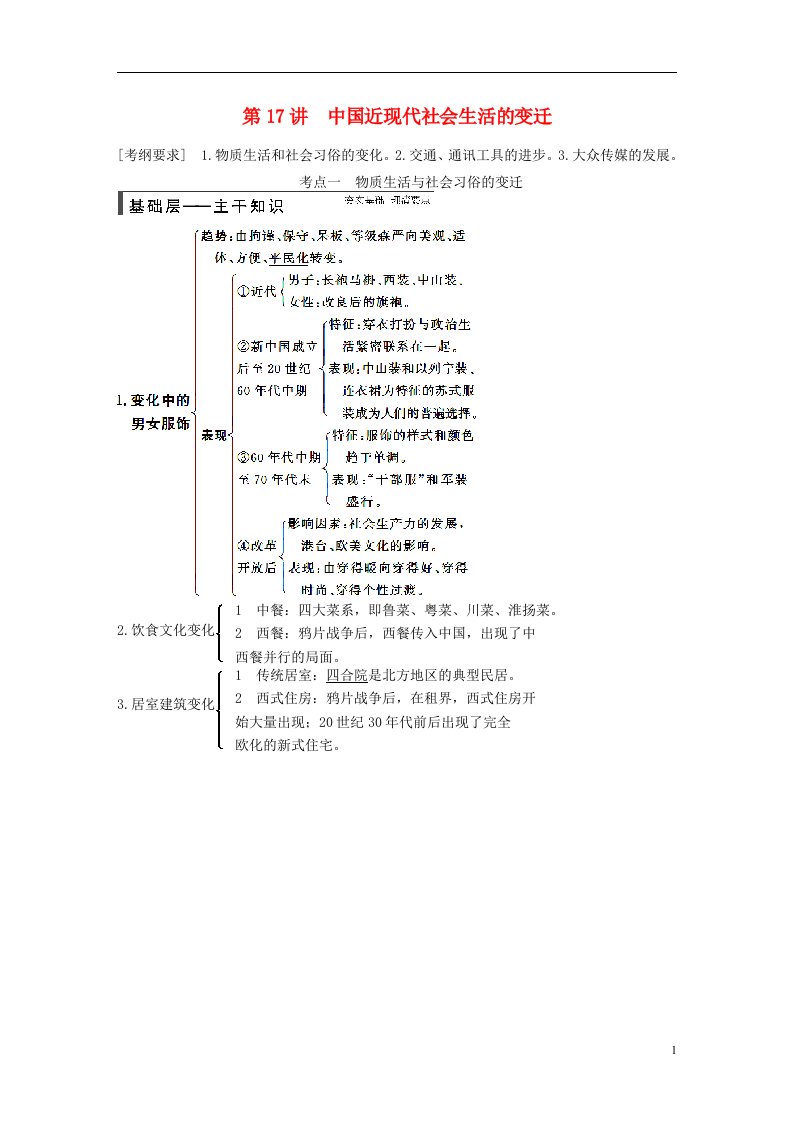 高考历史大一轮精讲