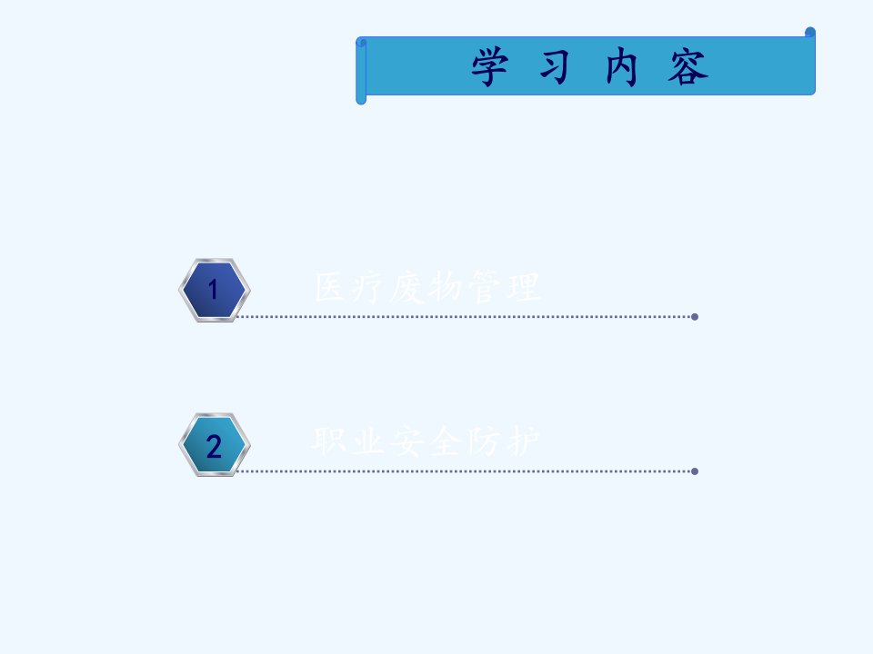 医疗废物管理与职业安全防护培训教材PPT32页课件