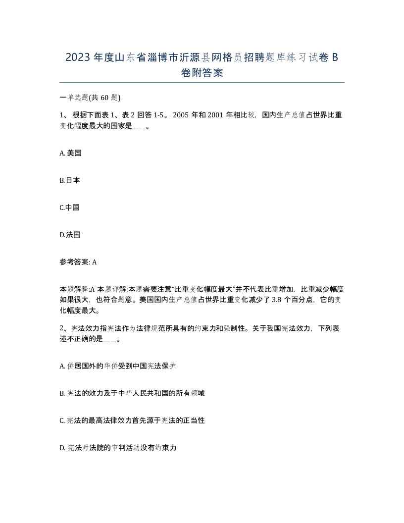 2023年度山东省淄博市沂源县网格员招聘题库练习试卷B卷附答案