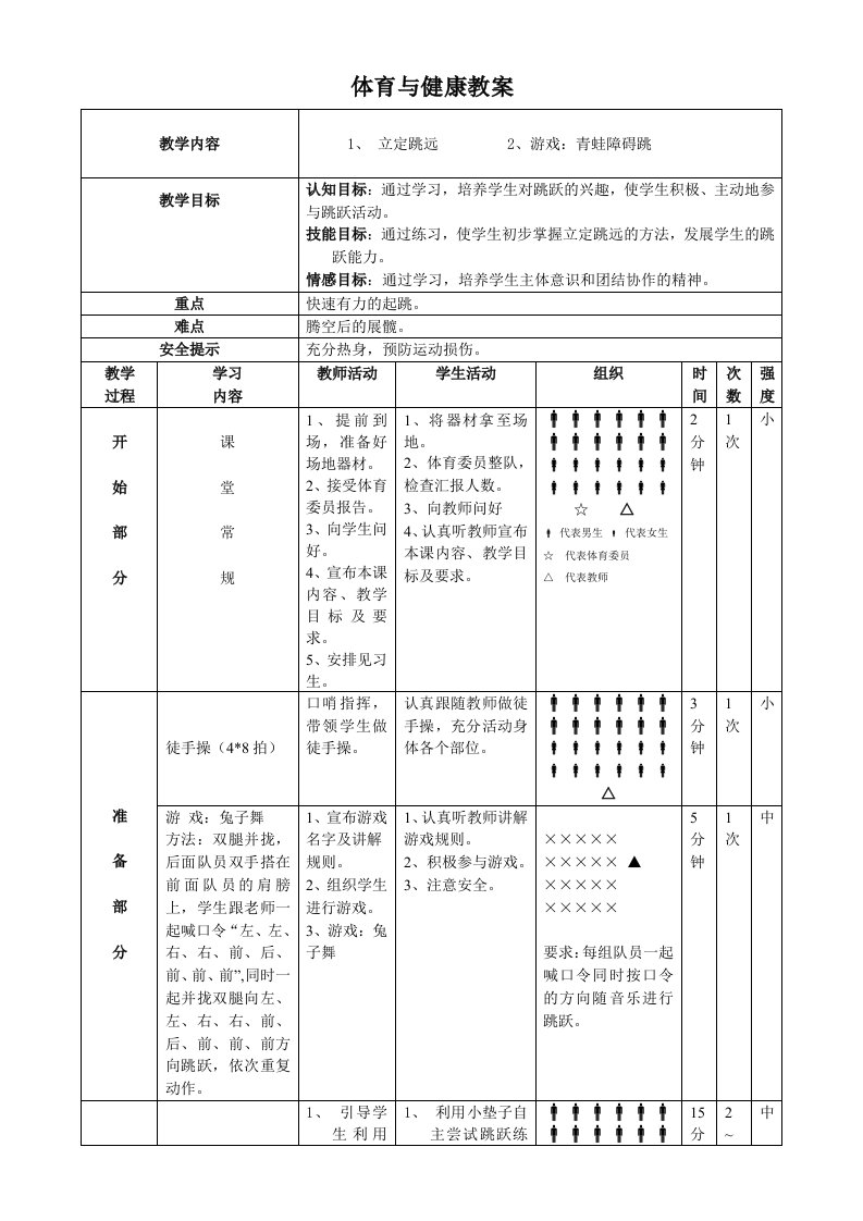 小学四年级体育与健康教案