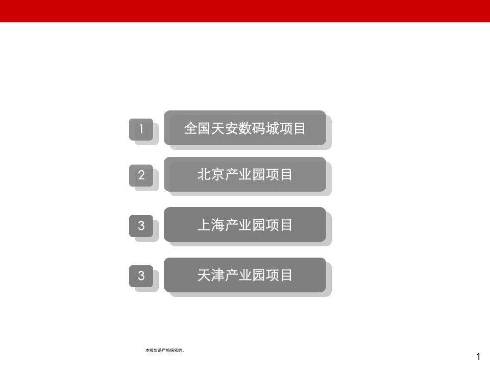 国内产业园项目案例研究分析报告课件