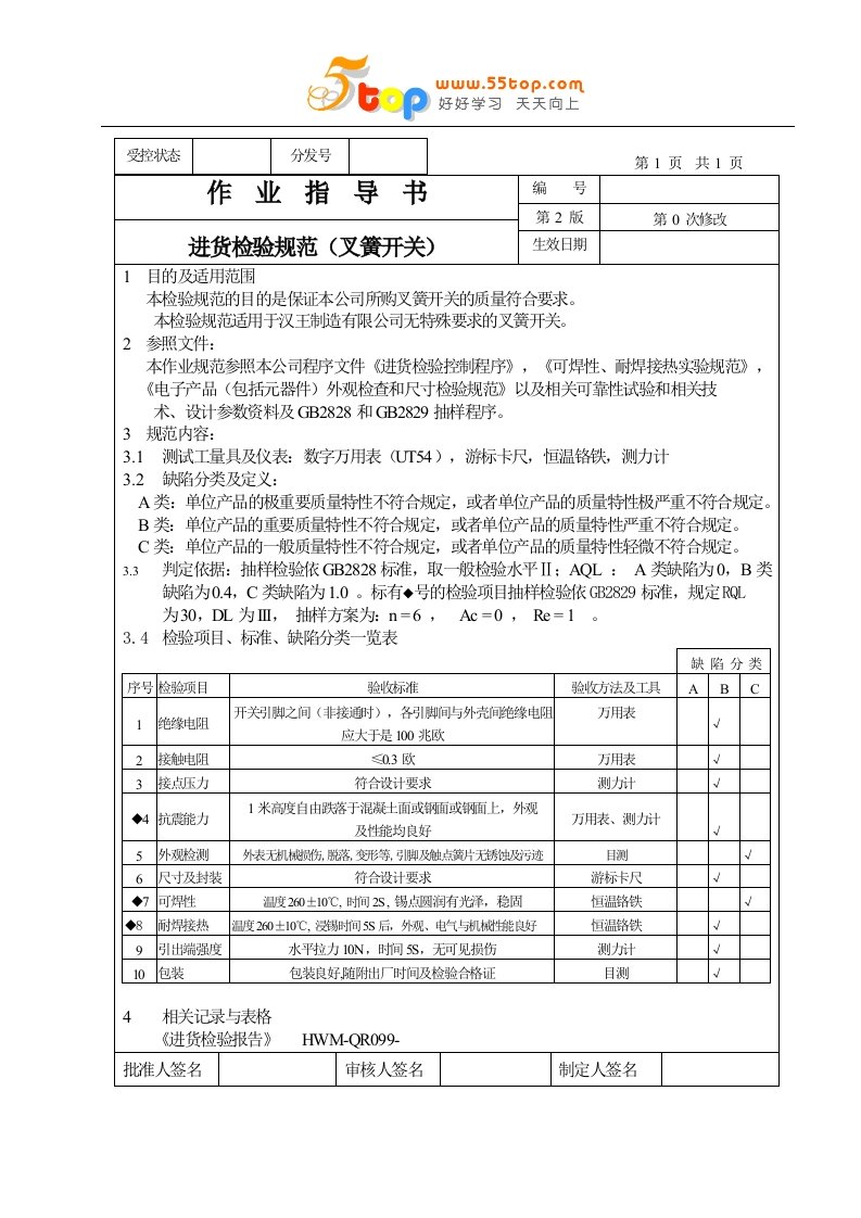 某电子厂进货检验全套作业指导书-资料包(42个文件)作业指导书（叉簧开关）-作业指导