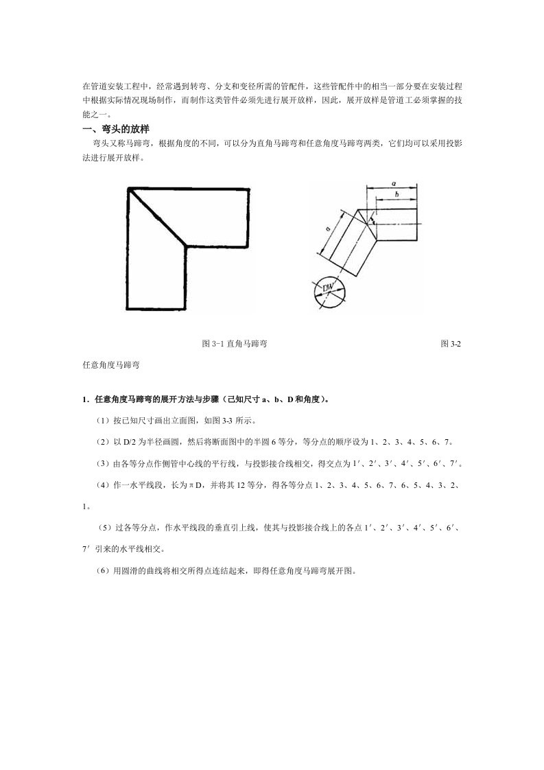 各种管件放样图