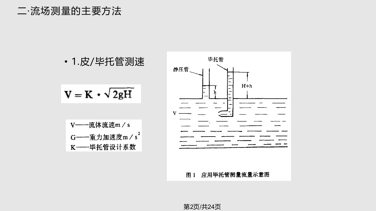 流场测量综述