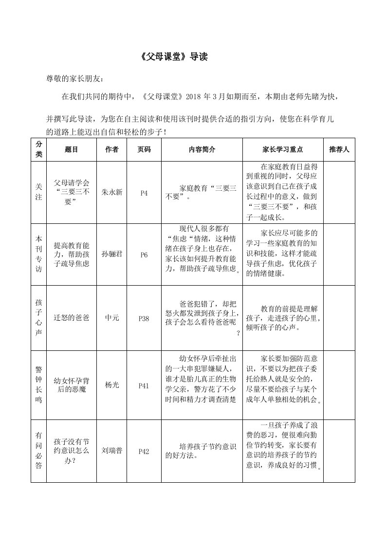 2018年3月《父母课堂》导读