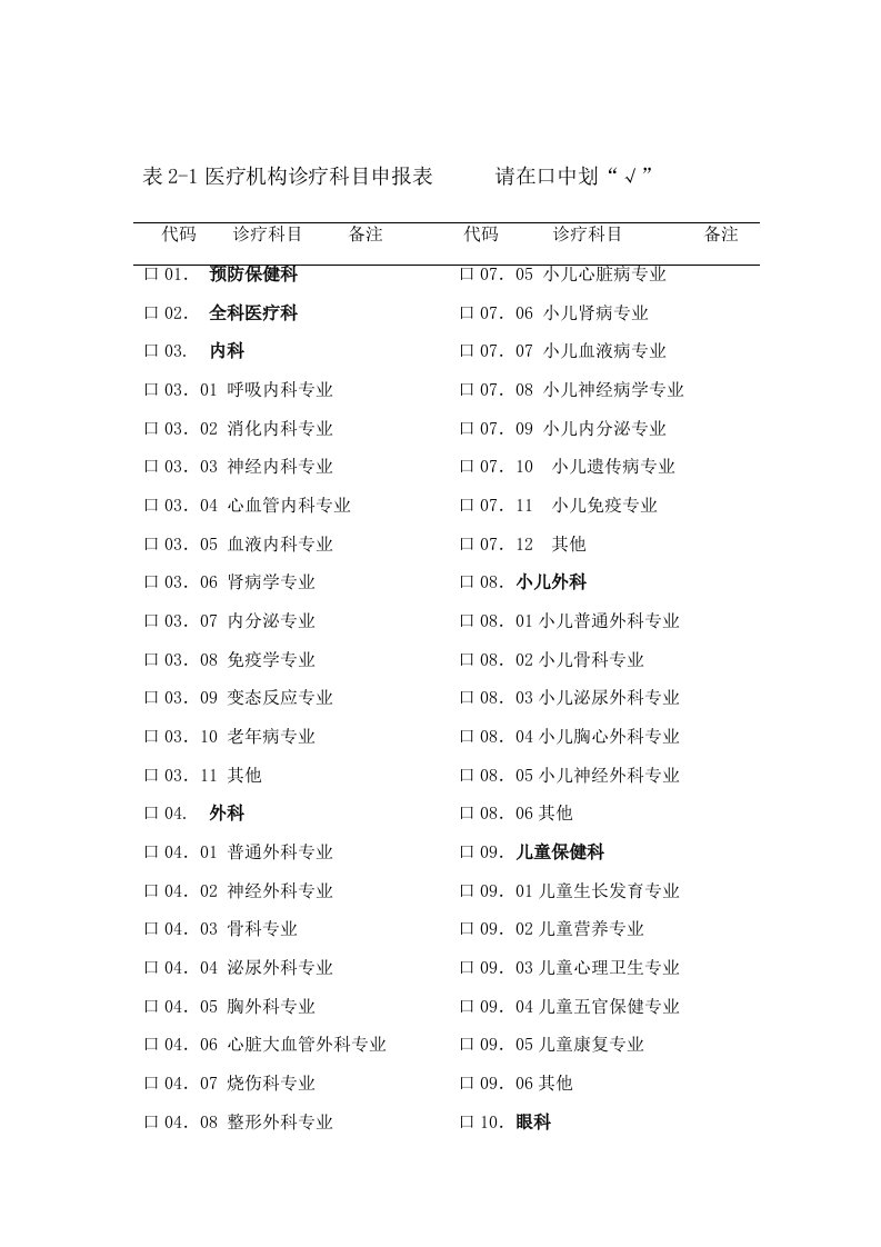 表2-1医疗机构诊疗科目申报表