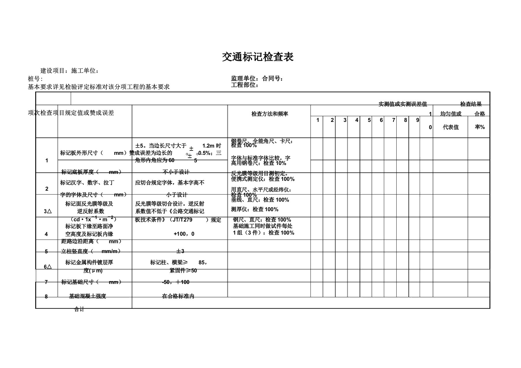 交通安全设施检查表格