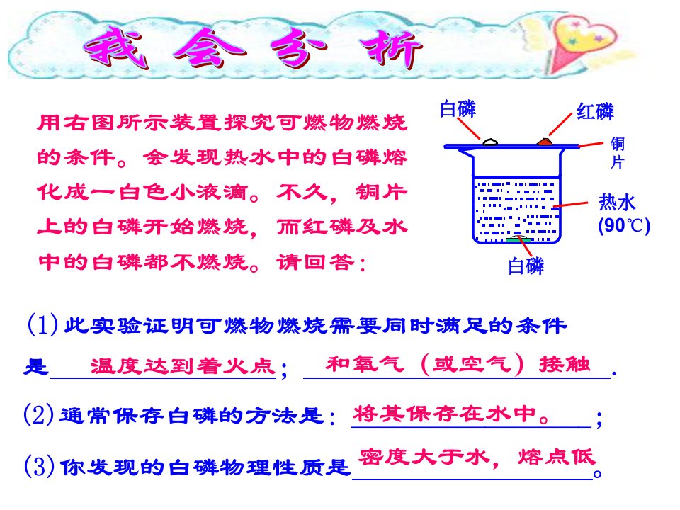 人教版化学九年《燃烧和灭火》之一