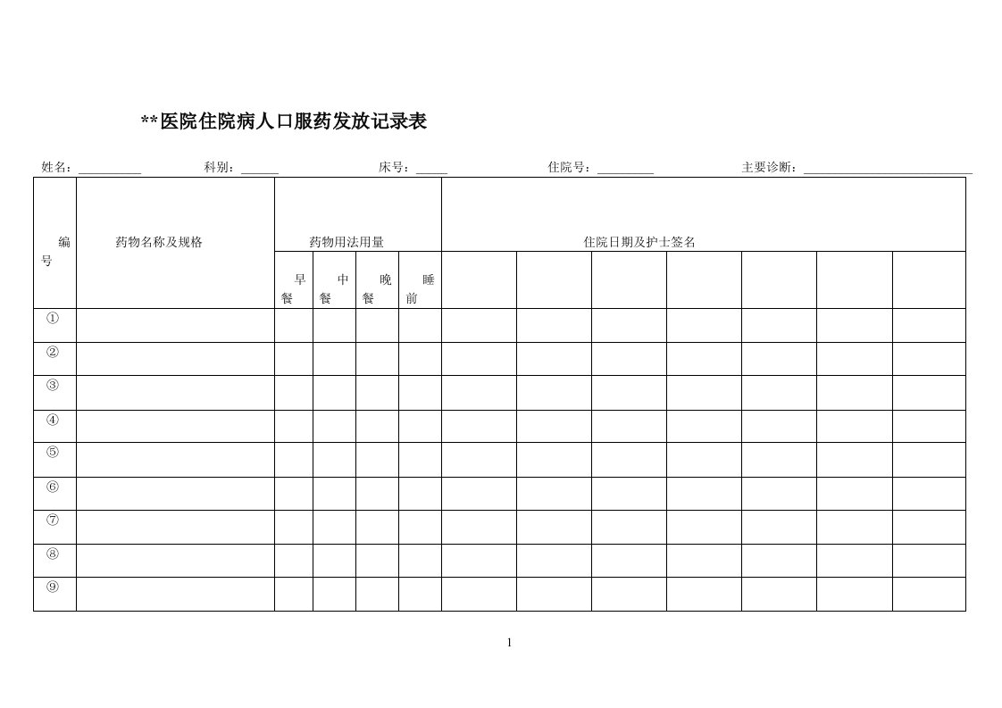 医院住院病人口服药发放记录表