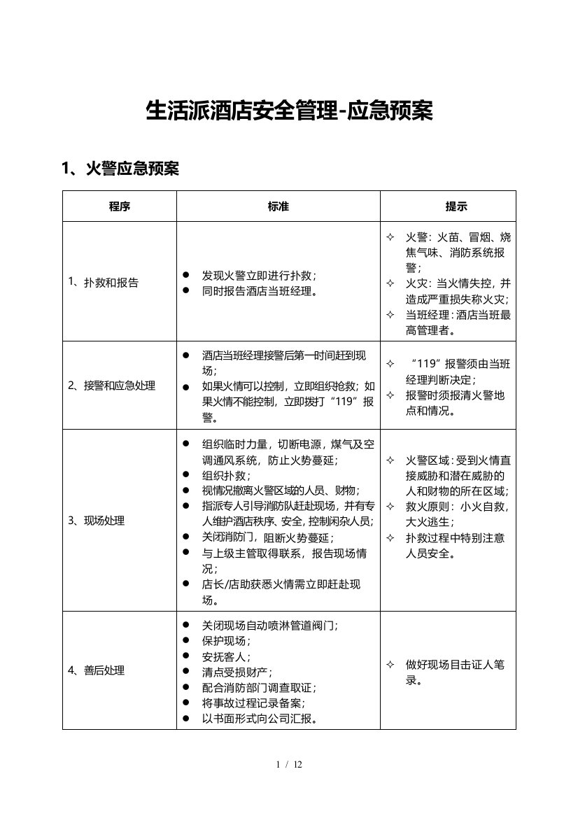 酒店安全管理-应急预案