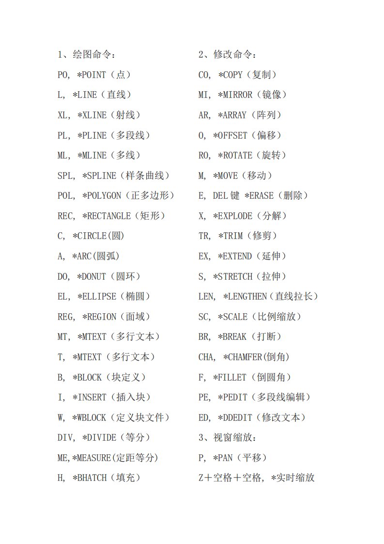 CAD常用快捷键命令大全