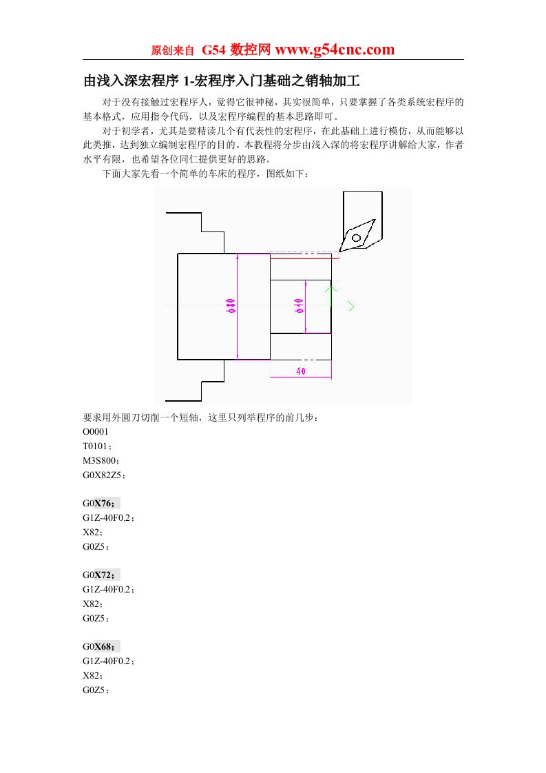 数控宏程序教程(车床篇)1(经典)