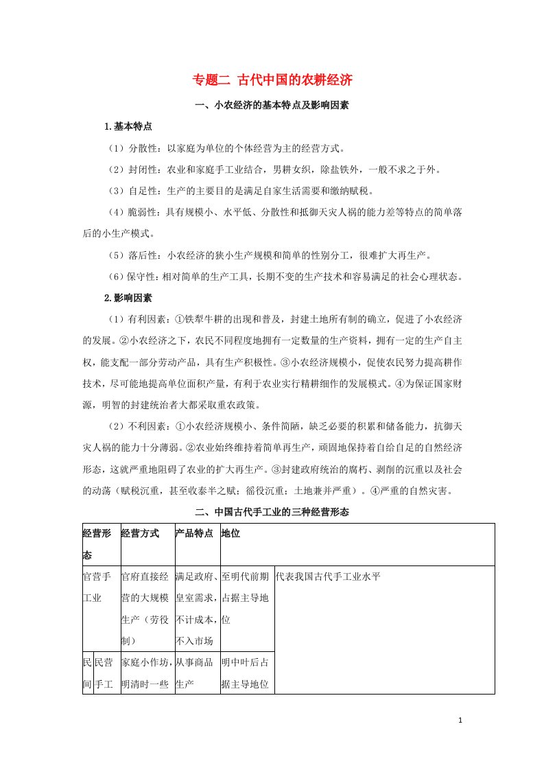 2022年新教材高中历史专题二古代中国的农耕经济学案新人教版必修上册中外历史纲要