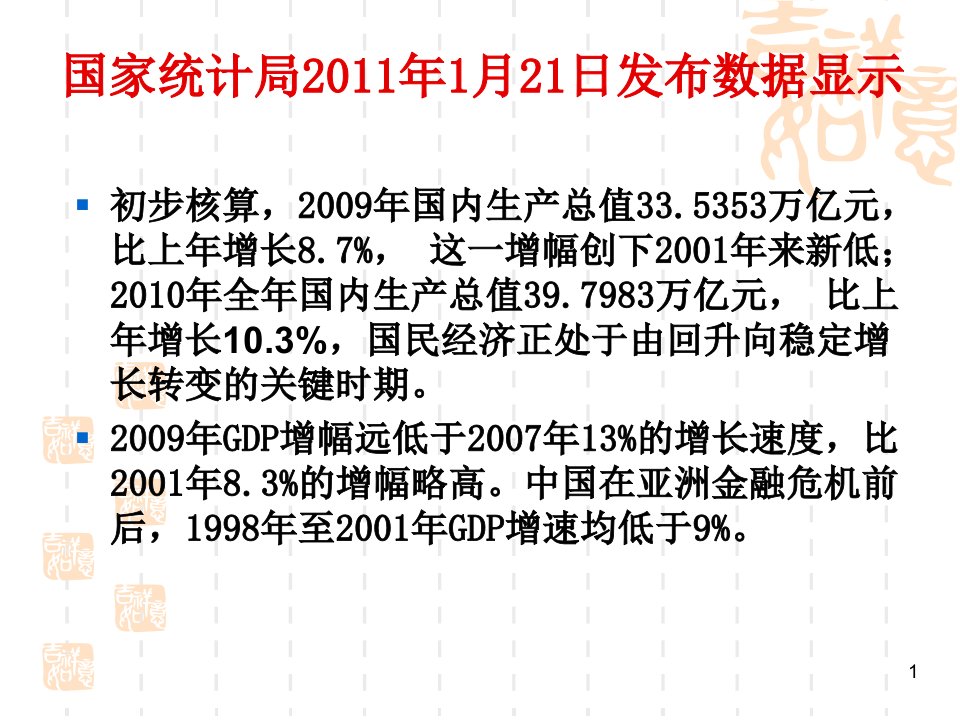 国民收入核算ppt31页