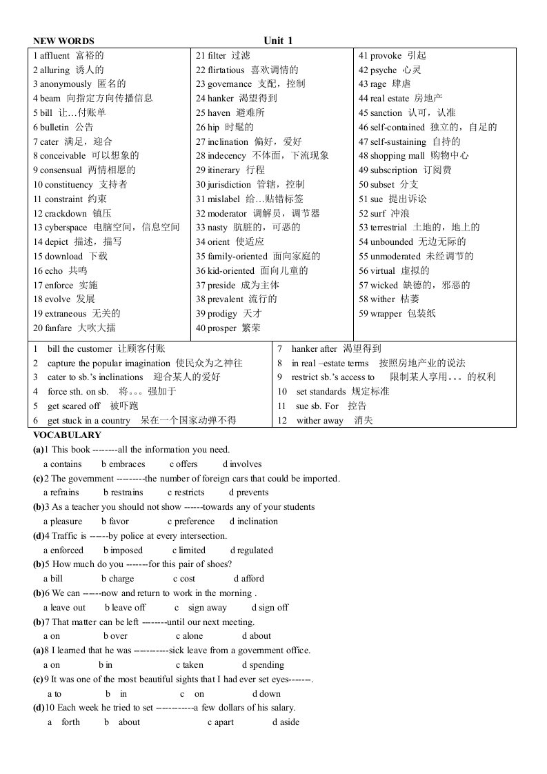 英语考试资料(词汇选择题)