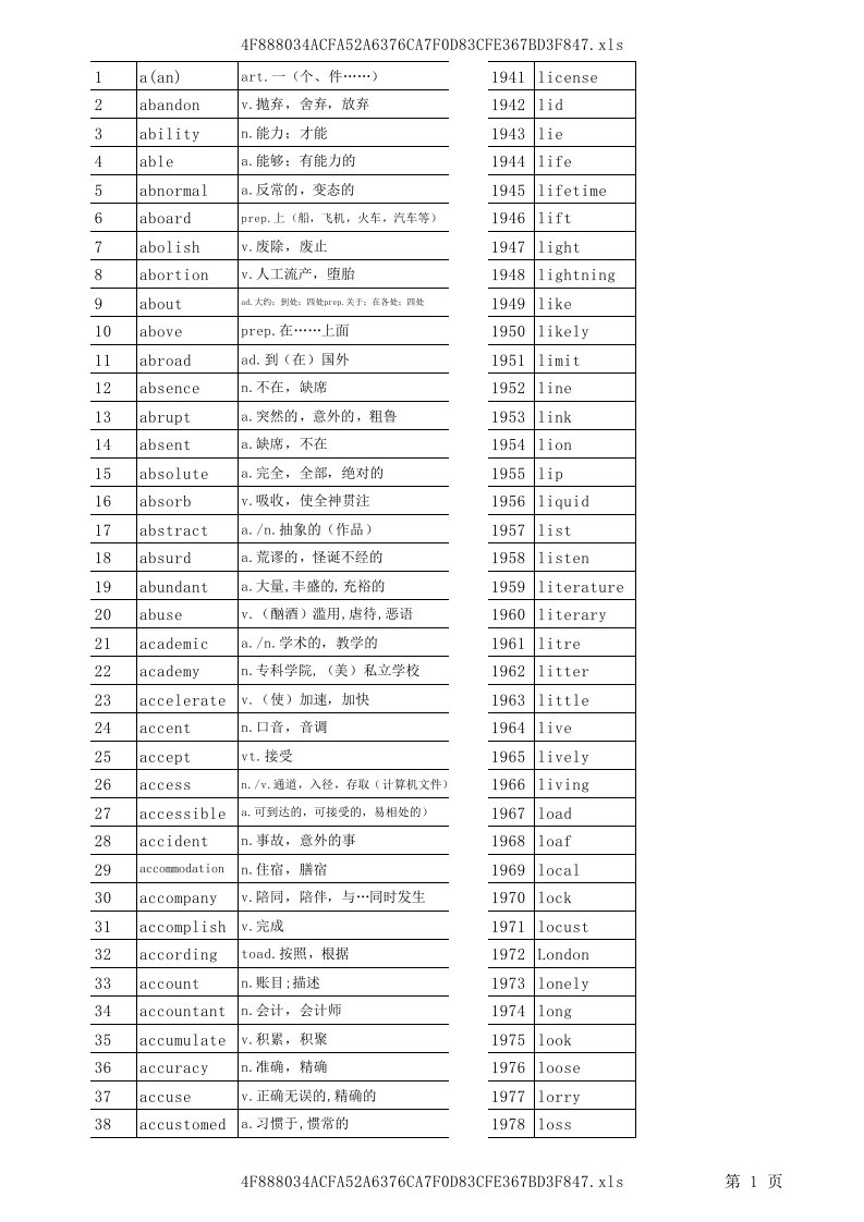 英语高考必会3500词汇表