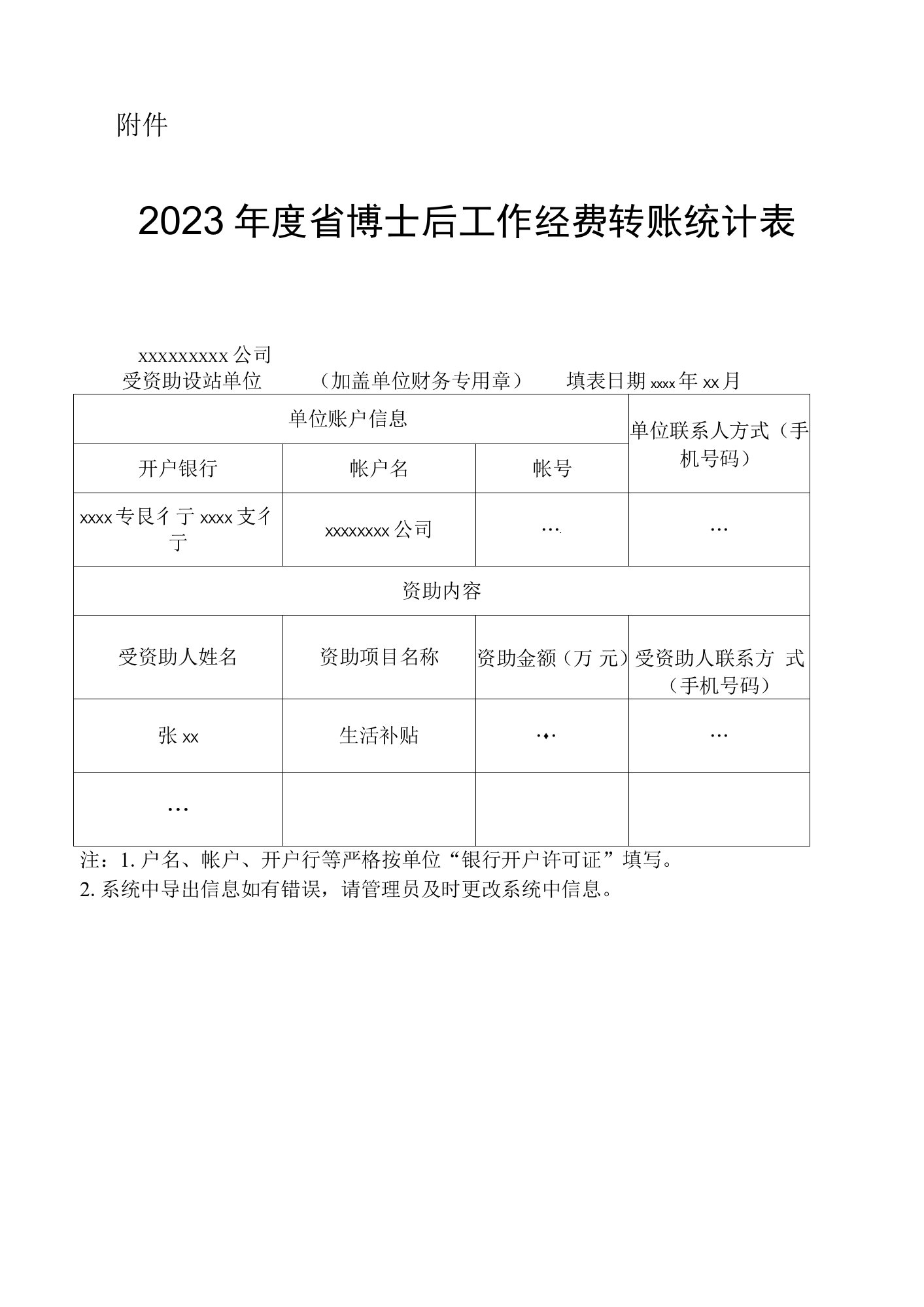 《2023年度省博士后工作经费转账统计表》