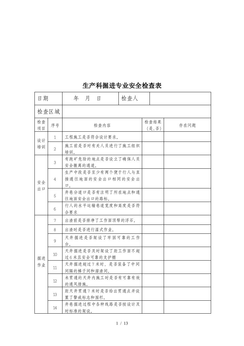 生产科专业安全检查表