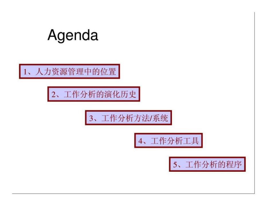 工作分析介绍课件