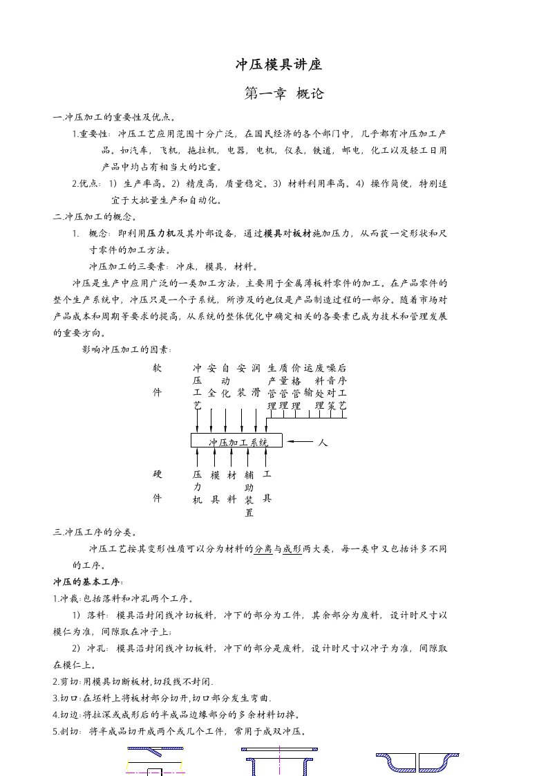 模具设计-冲压模具讲座