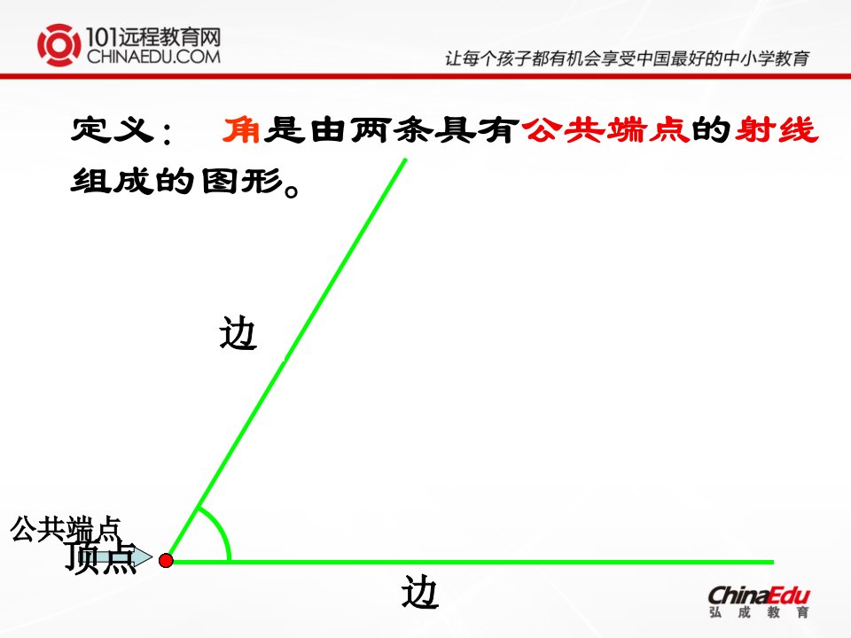 4.3.1角ppt课件