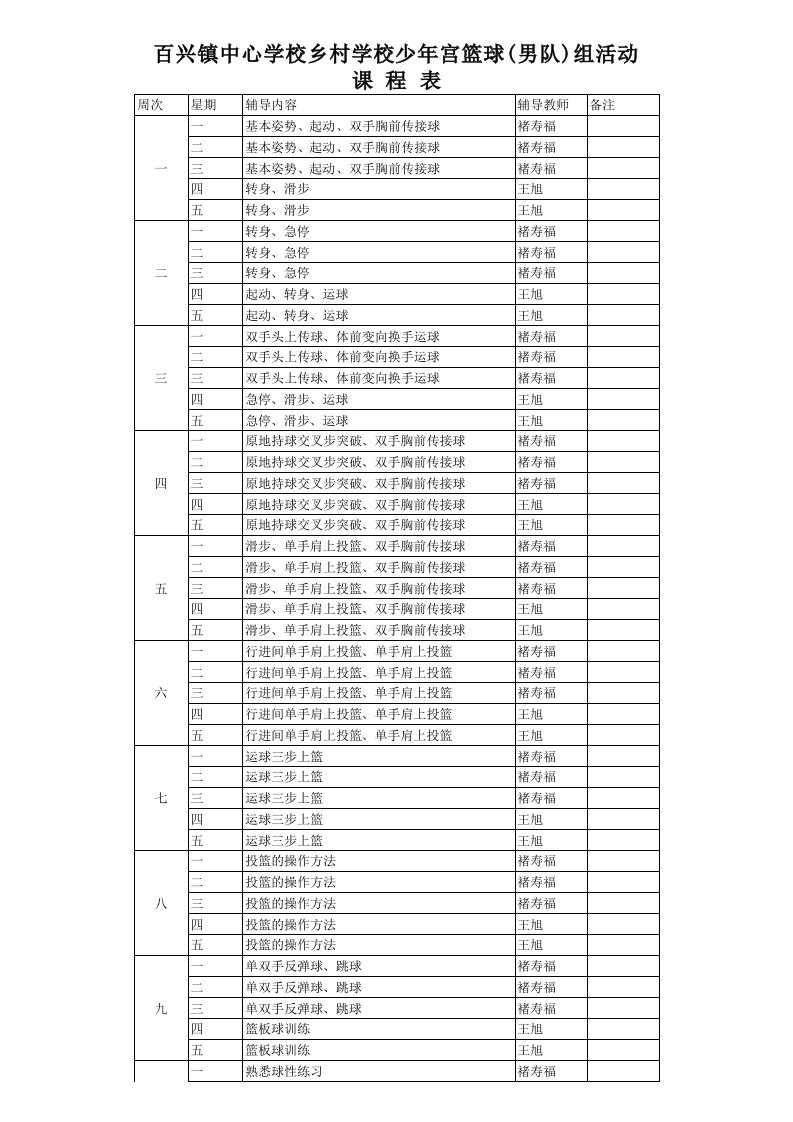 （精品）百兴镇中心学校乡村学校少年宫篮球课程表上交