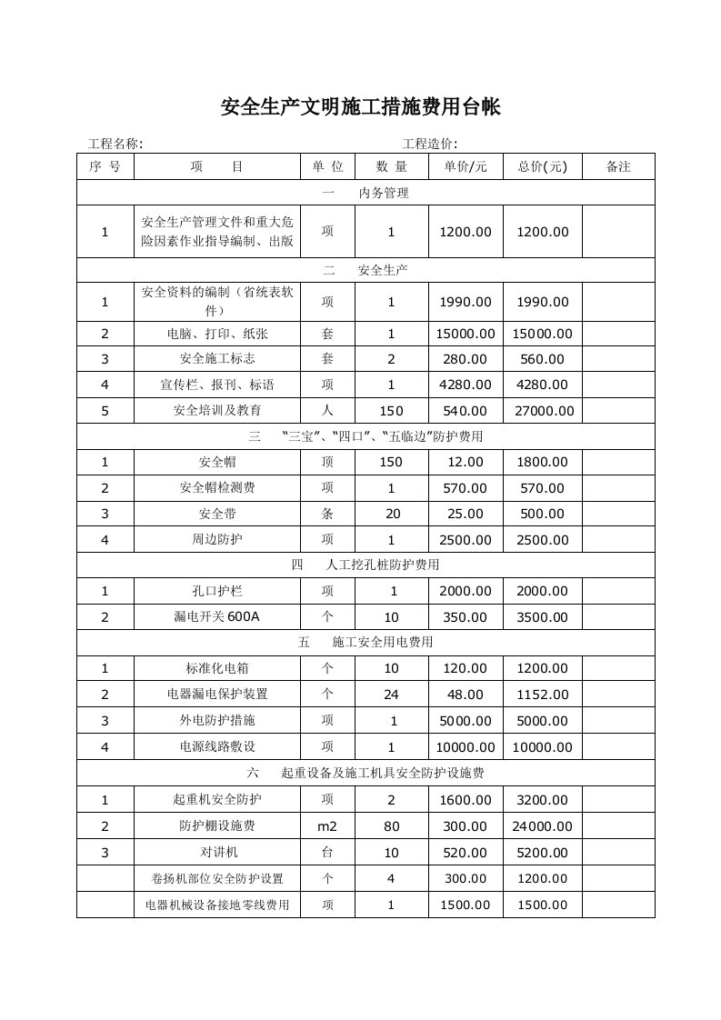 安全生产文明施工措施费用台帐