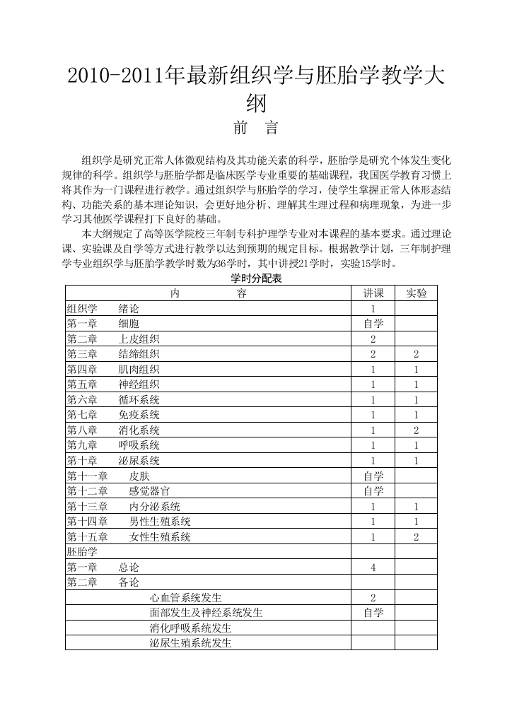 最新组织学与胚胎学教学大纲doc