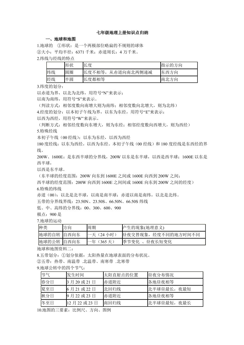 七年级地理上册知识点归纳