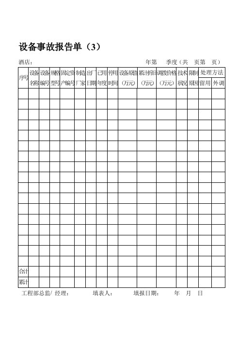 设备事故报告单（3）