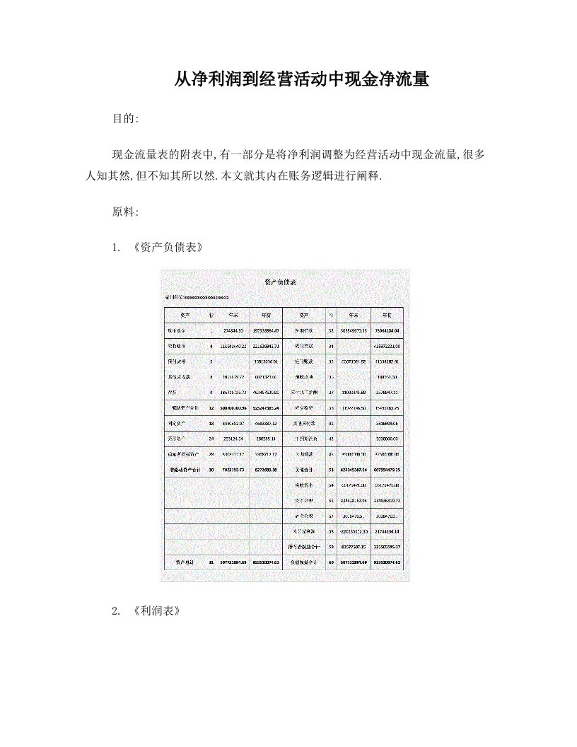 从净利润到经营活动中现金净流量