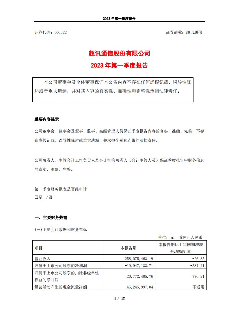 上交所-超讯通信：2023年第一季度报告-20230427