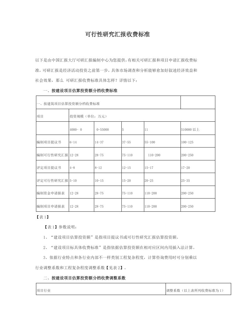 可行性研究报告收费标准