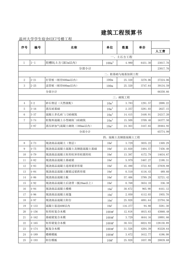 楼工程预算书