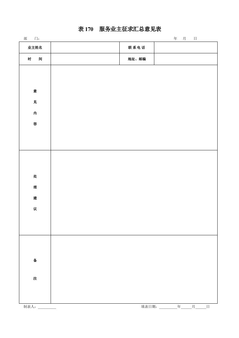 促销管理-表170服务业主征求汇总意见表