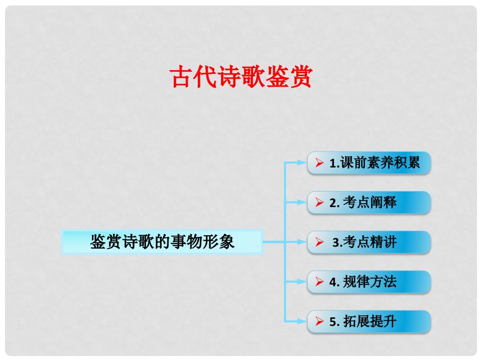 高考语文一轮复习