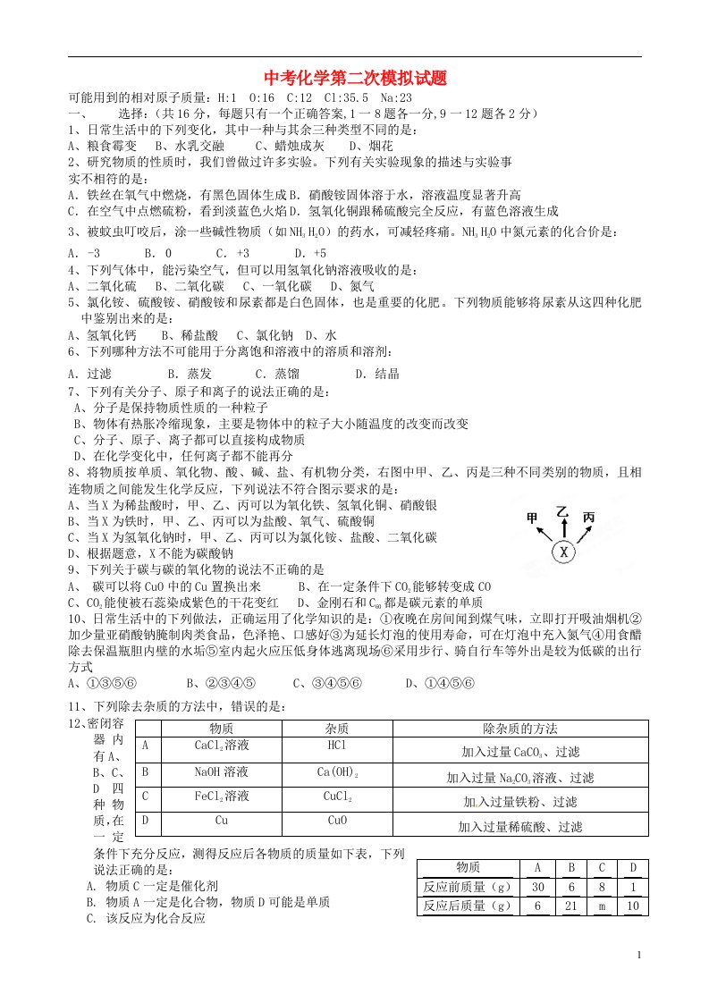 辽宁省丹东市第六中学中考化学第二次模拟试题