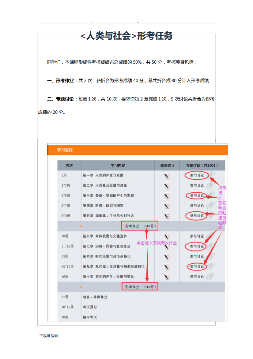 人类与社会_国开学习网形考作业流程与答案