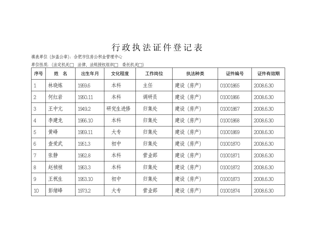 行政执法证件登记表