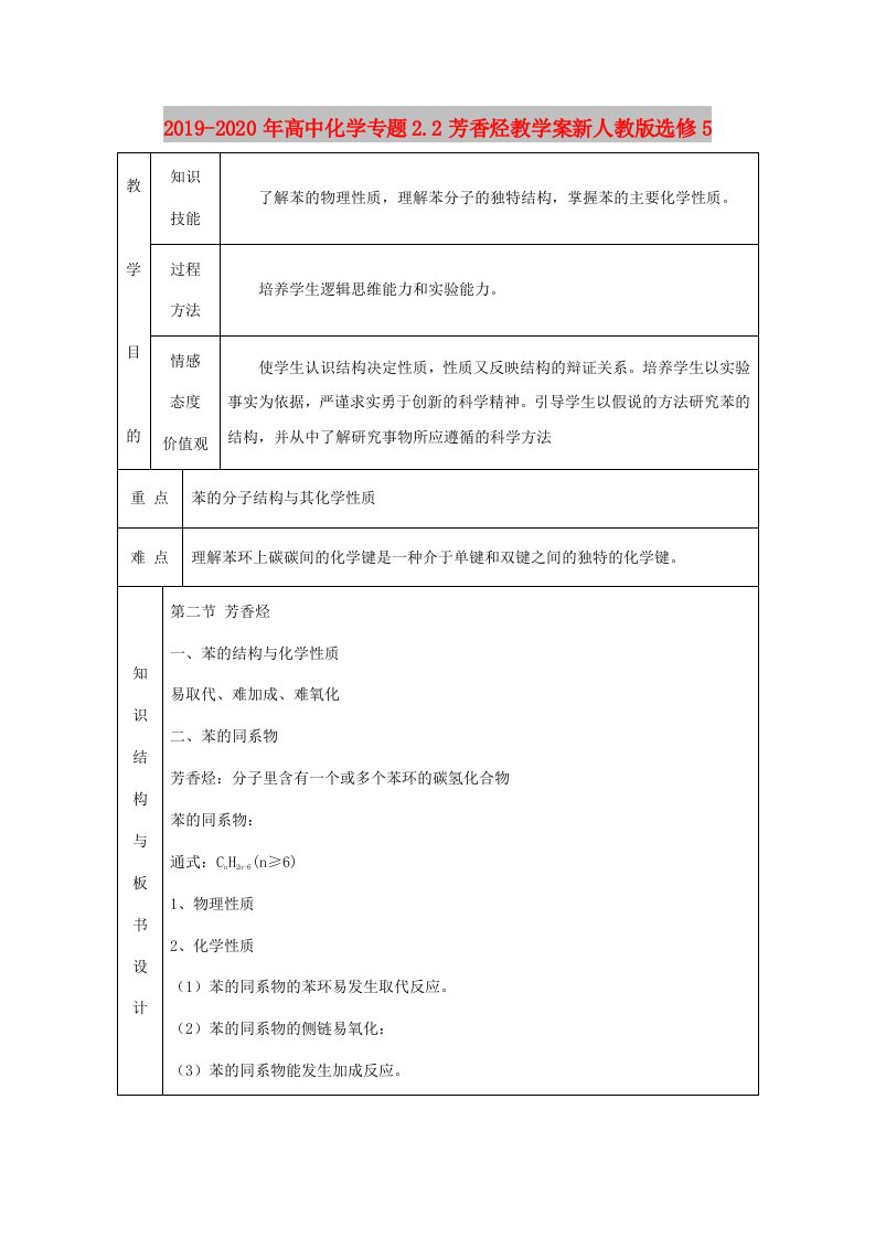 2019-2020年高中化学专题2.2芳香烃教学案新人教版选修5