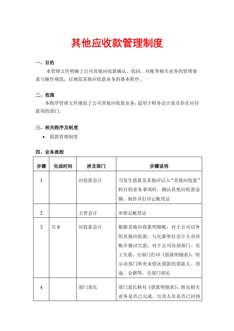 其他应收款管理制度