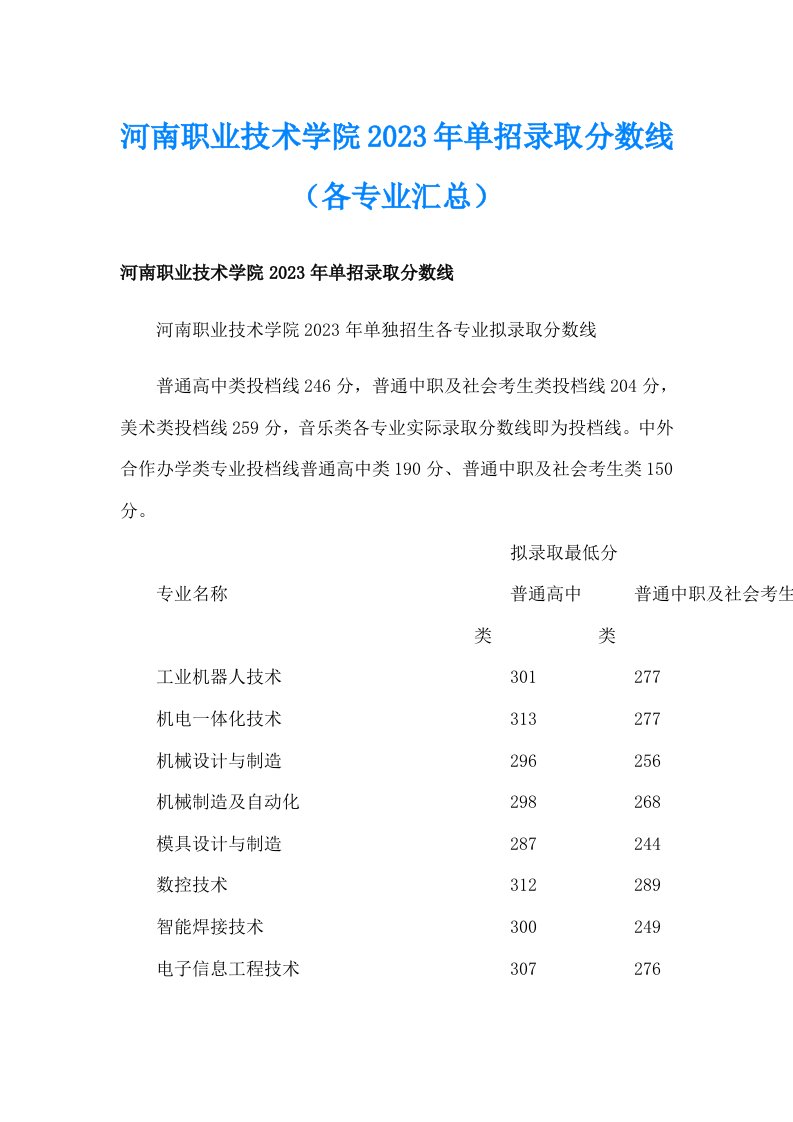 河南职业技术学院2023年单招录取分数线（各专业汇总）