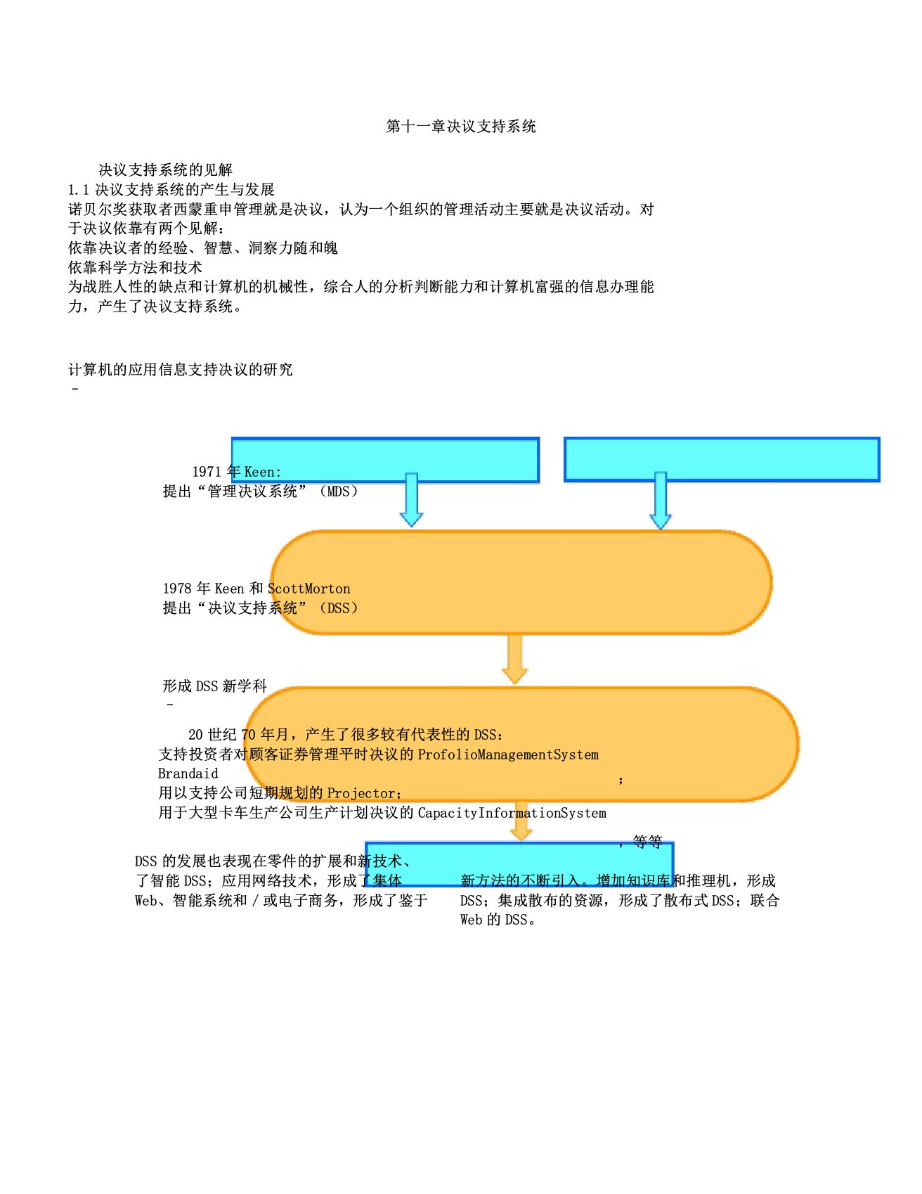 决策支持系统