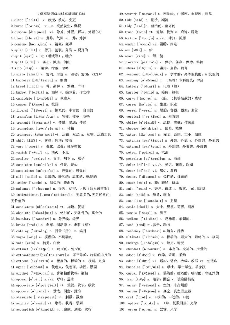 大学英语四级考试高频词汇总结——知识汇总四级单词词汇(带音标)