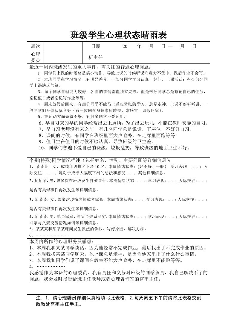 小学班级心理状态晴雨表填写模板