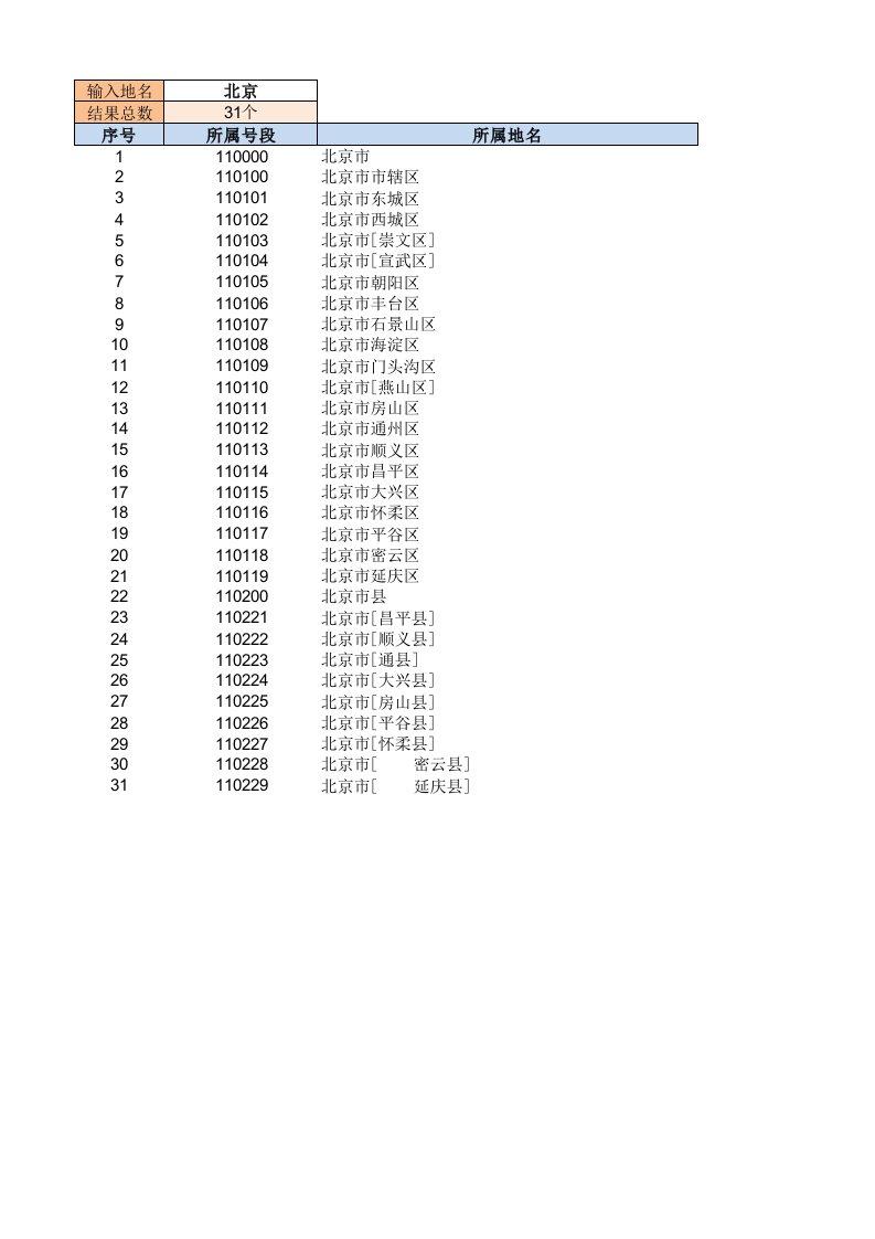 公民身份证号段查询(民政部完整数据库1984-2018)