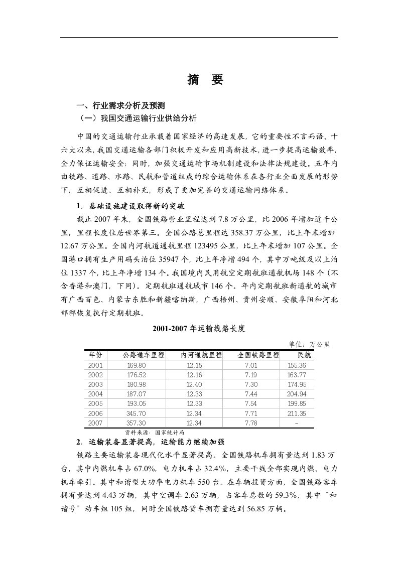 X年交通运输行业风险分析报告