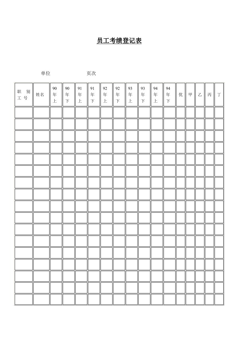 员工考绩登记样表