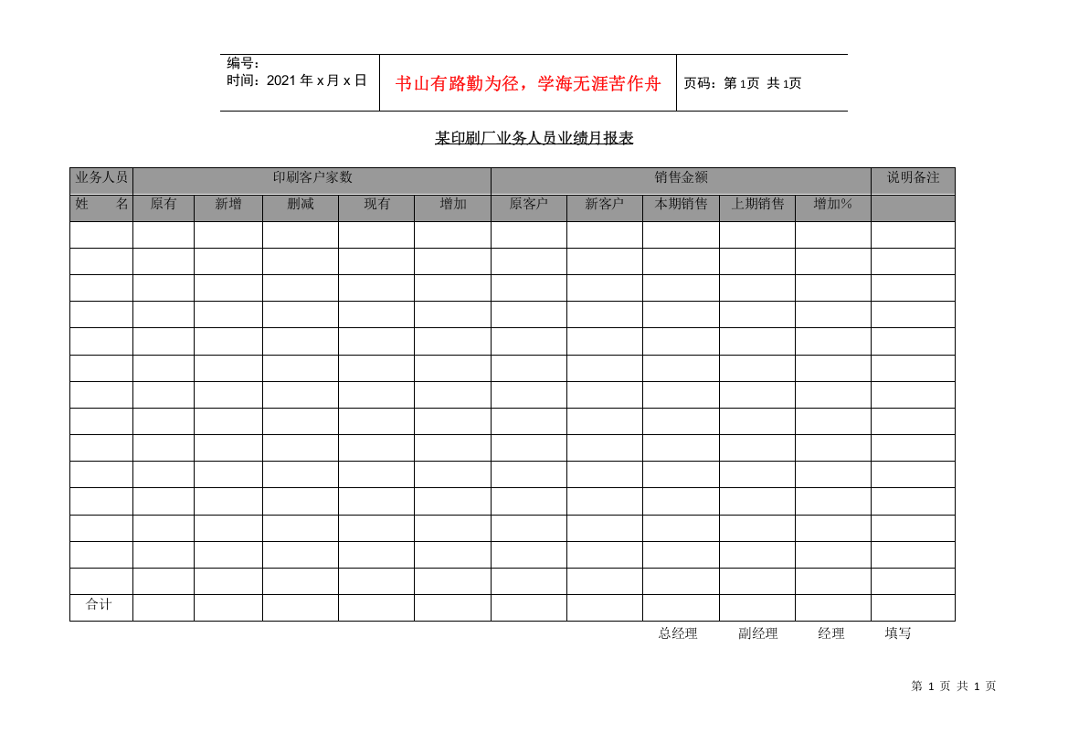 某印刷厂业务人员业绩月报表